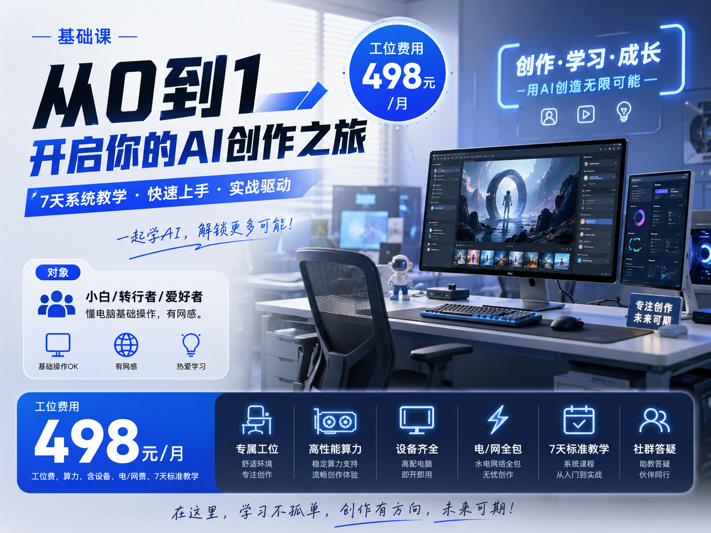 漫都AI基础课【基础学员】-漫都AIGC训练营